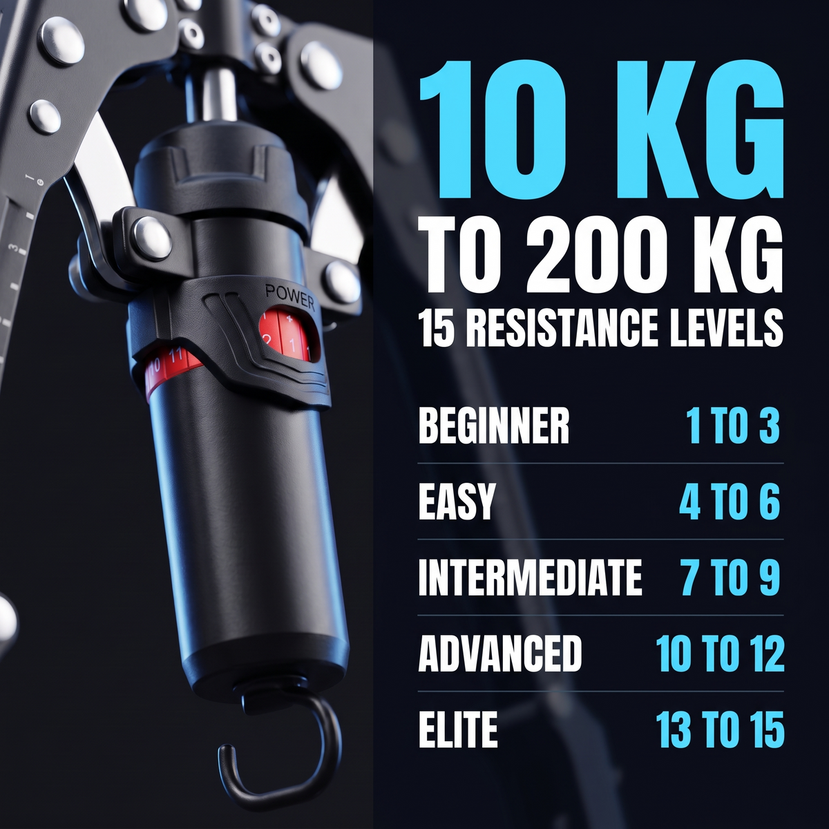 Torque™ - Hydraulic Resistance Trainer