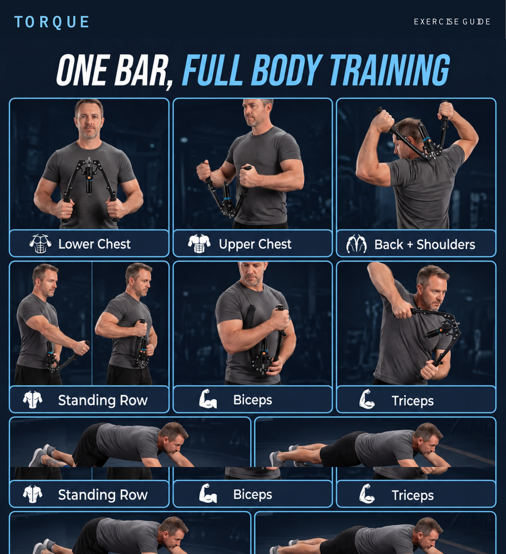 Torque™ - Hydraulic Resistance Trainer